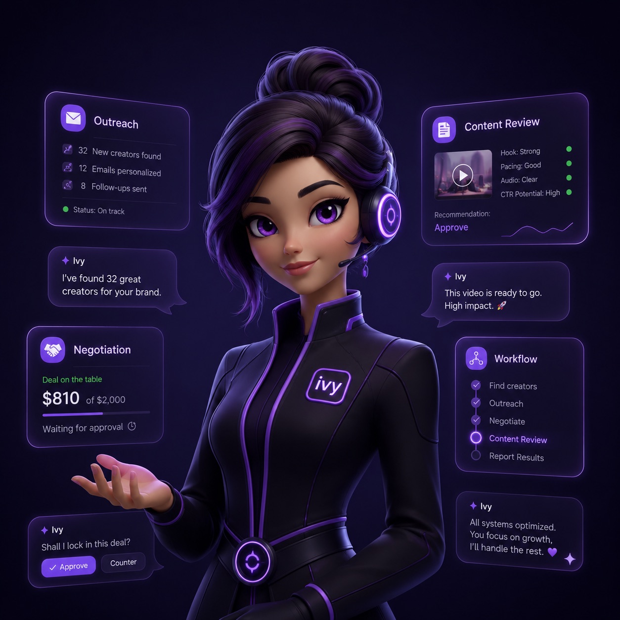 Ivy surrounded by her work: outreach, negotiation, content review and workflow